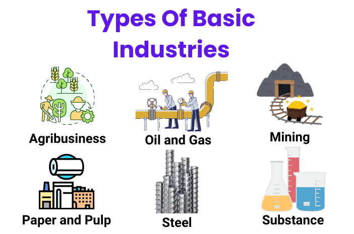 Is basic industries a good career path