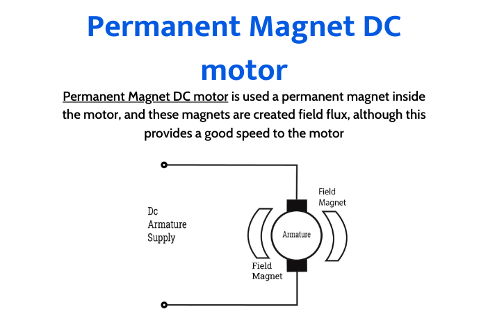 Types of DC motor