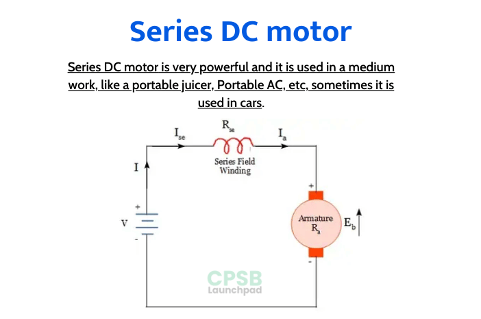 Types of DC motor