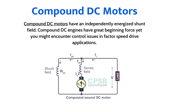 Types of DC motor